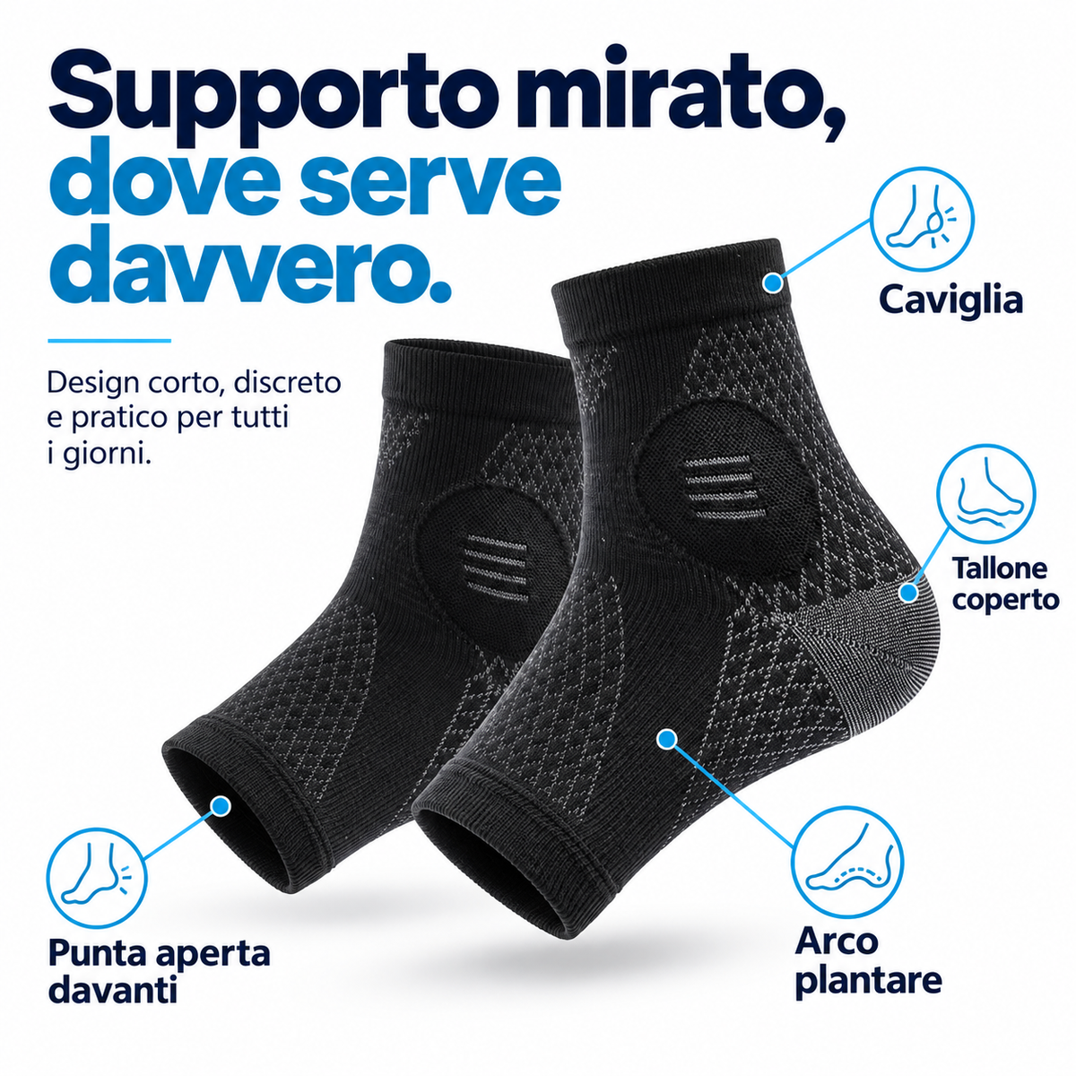Blemora™ | Calze a Compressione a Dita Libere